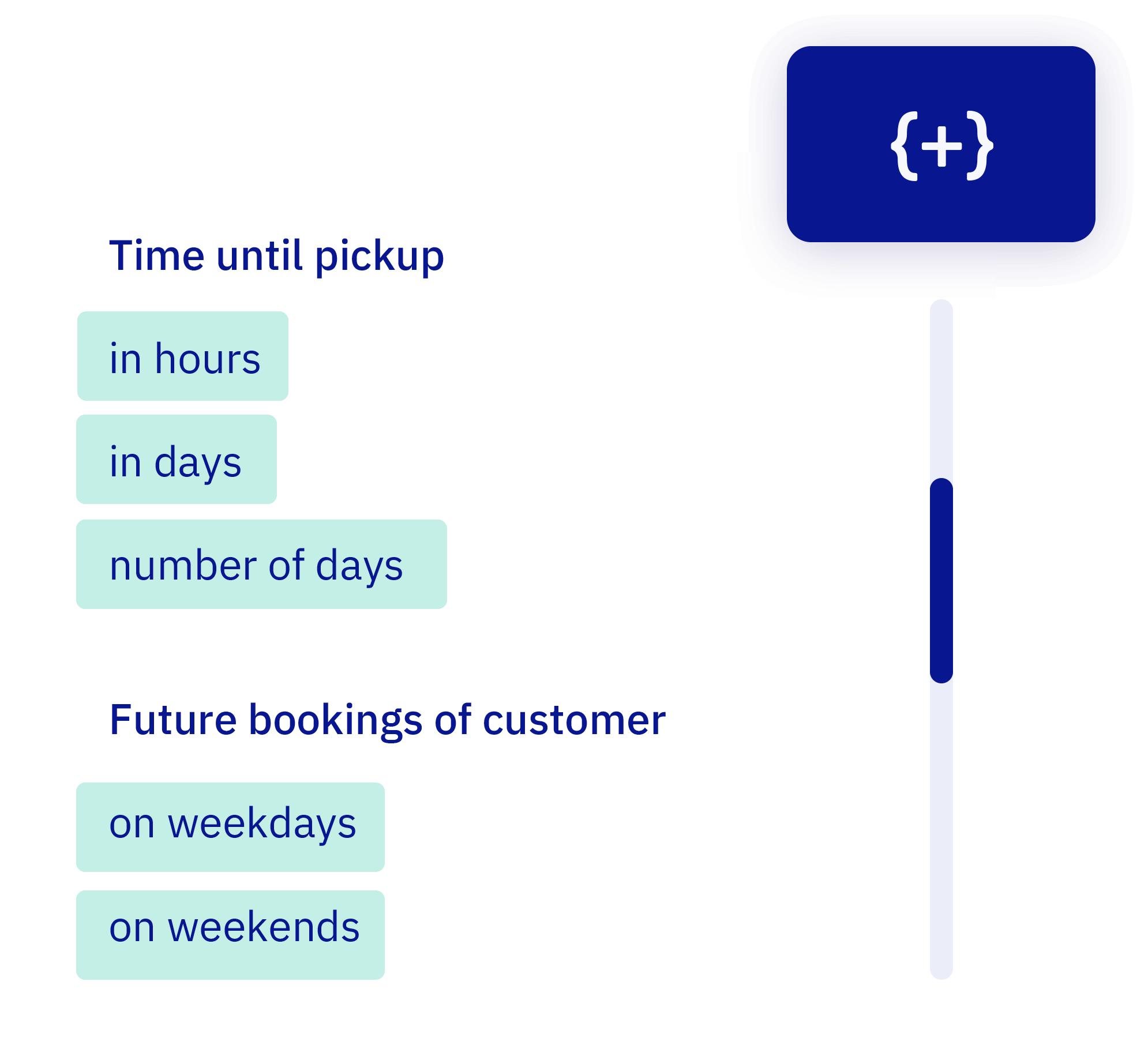List of available variables